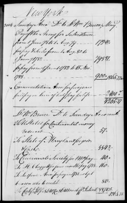 Thumbnail for Miscellaneous Volumes > 142 - Record of Disbursements, Paymaster General's Office, New York. 1788