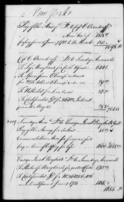 Thumbnail for Miscellaneous Volumes > 142 - Record of Disbursements, Paymaster General's Office, New York. 1788