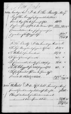 Thumbnail for Miscellaneous Volumes > 142 - Record of Disbursements, Paymaster General's Office, New York. 1788