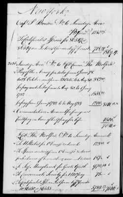 Thumbnail for Miscellaneous Volumes > 142 - Record of Disbursements, Paymaster General's Office, New York. 1788