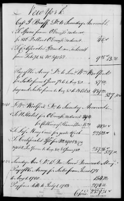 Thumbnail for Miscellaneous Volumes > 142 - Record of Disbursements, Paymaster General's Office, New York. 1788