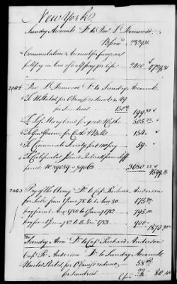 Thumbnail for Miscellaneous Volumes > 142 - Record of Disbursements, Paymaster General's Office, New York. 1788