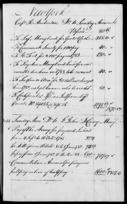 Thumbnail for Miscellaneous Volumes > 142 - Record of Disbursements, Paymaster General's Office, New York. 1788