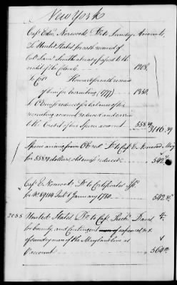 Thumbnail for Miscellaneous Volumes > 142 - Record of Disbursements, Paymaster General's Office, New York. 1788