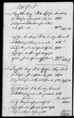 Thumbnail for Miscellaneous Volumes > 142 - Record of Disbursements, Paymaster General's Office, New York. 1788