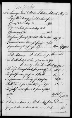 Thumbnail for Miscellaneous Volumes > 142 - Record of Disbursements, Paymaster General's Office, New York. 1788