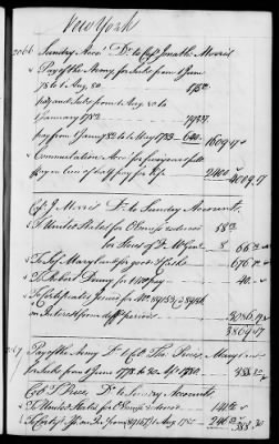 Thumbnail for Miscellaneous Volumes > 142 - Record of Disbursements, Paymaster General's Office, New York. 1788