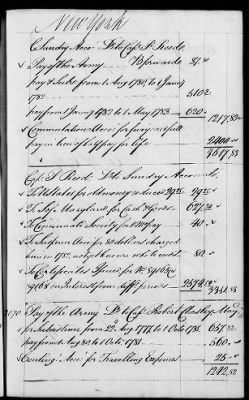 Thumbnail for Miscellaneous Volumes > 142 - Record of Disbursements, Paymaster General's Office, New York. 1788