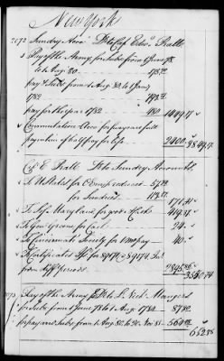 Thumbnail for Miscellaneous Volumes > 142 - Record of Disbursements, Paymaster General's Office, New York. 1788