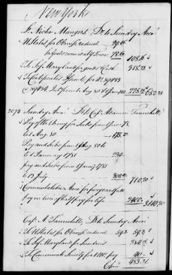 Thumbnail for Miscellaneous Volumes > 142 - Record of Disbursements, Paymaster General's Office, New York. 1788