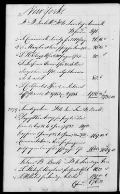 Thumbnail for Miscellaneous Volumes > 142 - Record of Disbursements, Paymaster General's Office, New York. 1788