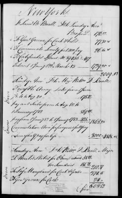 Thumbnail for Miscellaneous Volumes > 142 - Record of Disbursements, Paymaster General's Office, New York. 1788