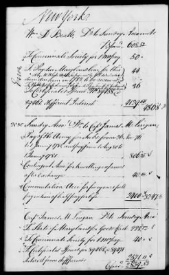 Thumbnail for Miscellaneous Volumes > 142 - Record of Disbursements, Paymaster General's Office, New York. 1788