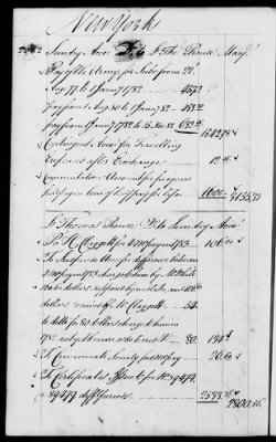 Thumbnail for Miscellaneous Volumes > 142 - Record of Disbursements, Paymaster General's Office, New York. 1788