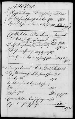 Thumbnail for Miscellaneous Volumes > 142 - Record of Disbursements, Paymaster General's Office, New York. 1788