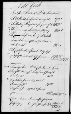 Thumbnail for Miscellaneous Volumes > 142 - Record of Disbursements, Paymaster General's Office, New York. 1788