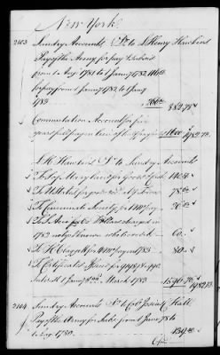 Thumbnail for Miscellaneous Volumes > 142 - Record of Disbursements, Paymaster General's Office, New York. 1788