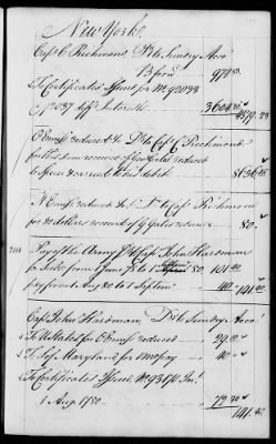 Thumbnail for Miscellaneous Volumes > 142 - Record of Disbursements, Paymaster General's Office, New York. 1788