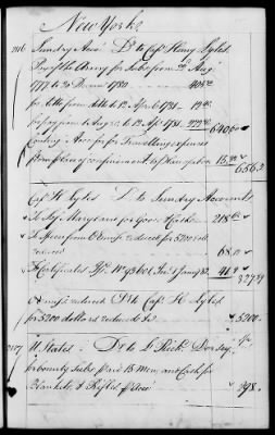 Thumbnail for Miscellaneous Volumes > 142 - Record of Disbursements, Paymaster General's Office, New York. 1788