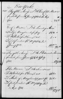 Thumbnail for Miscellaneous Volumes > 142 - Record of Disbursements, Paymaster General's Office, New York. 1788