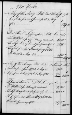 Thumbnail for Miscellaneous Volumes > 142 - Record of Disbursements, Paymaster General's Office, New York. 1788