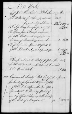 Thumbnail for Miscellaneous Volumes > 142 - Record of Disbursements, Paymaster General's Office, New York. 1788