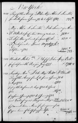 Thumbnail for Miscellaneous Volumes > 142 - Record of Disbursements, Paymaster General's Office, New York. 1788