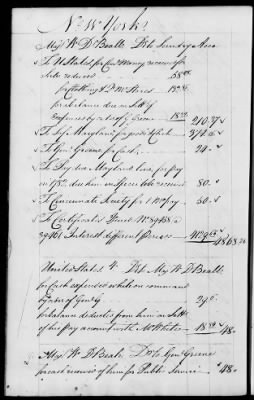 Thumbnail for Miscellaneous Volumes > 142 - Record of Disbursements, Paymaster General's Office, New York. 1788