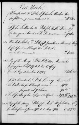 Thumbnail for Miscellaneous Volumes > 142 - Record of Disbursements, Paymaster General's Office, New York. 1788