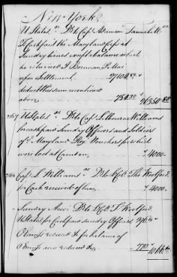 Thumbnail for Miscellaneous Volumes > 142 - Record of Disbursements, Paymaster General's Office, New York. 1788