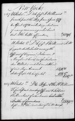 Thumbnail for Miscellaneous Volumes > 142 - Record of Disbursements, Paymaster General's Office, New York. 1788