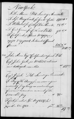 Thumbnail for Miscellaneous Volumes > 142 - Record of Disbursements, Paymaster General's Office, New York. 1788