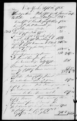 Thumbnail for Miscellaneous Volumes > 142 - Record of Disbursements, Paymaster General's Office, New York. 1788