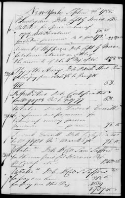 Thumbnail for Miscellaneous Volumes > 142 - Record of Disbursements, Paymaster General's Office, New York. 1788