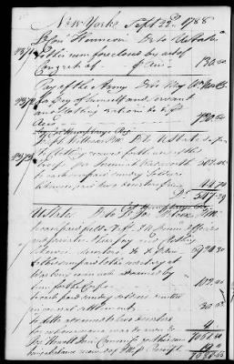 Miscellaneous Volumes > 142 - Record of Disbursements, Paymaster General's Office, New York. 1788