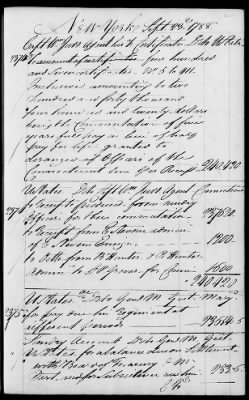 Miscellaneous Volumes > 142 - Record of Disbursements, Paymaster General's Office, New York. 1788