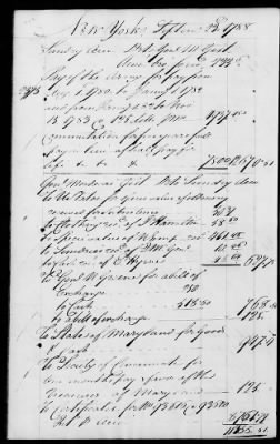 Thumbnail for Miscellaneous Volumes > 142 - Record of Disbursements, Paymaster General's Office, New York. 1788