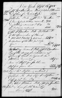 Thumbnail for Miscellaneous Volumes > 142 - Record of Disbursements, Paymaster General's Office, New York. 1788