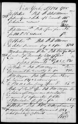 Thumbnail for Miscellaneous Volumes > 142 - Record of Disbursements, Paymaster General's Office, New York. 1788