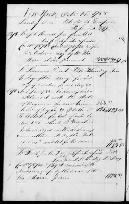 Thumbnail for Miscellaneous Volumes > 142 - Record of Disbursements, Paymaster General's Office, New York. 1788