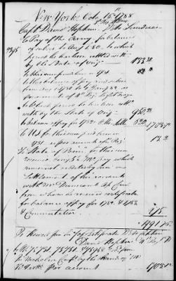 Thumbnail for Miscellaneous Volumes > 142 - Record of Disbursements, Paymaster General's Office, New York. 1788