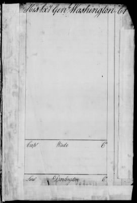 Thumbnail for Miscellaneous Volumes > 143 - Paymaster General's Ledger of Accounts with Officers of the Army. 1775-1778