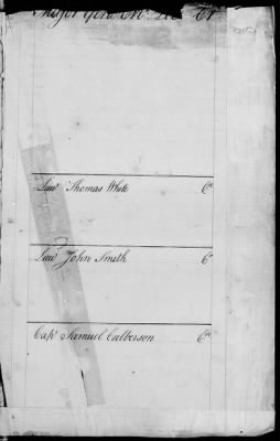 Thumbnail for Miscellaneous Volumes > 143 - Paymaster General's Ledger of Accounts with Officers of the Army. 1775-1778