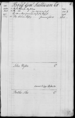 Thumbnail for Miscellaneous Volumes > 143 - Paymaster General's Ledger of Accounts with Officers of the Army. 1775-1778