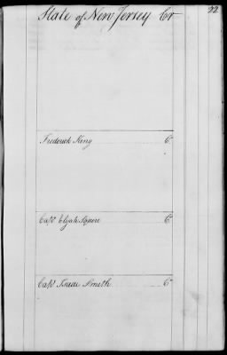 Miscellaneous Volumes > 143 - Paymaster General's Ledger of Accounts with Officers of the Army. 1775-1778