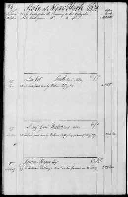 Miscellaneous Volumes > 143 - Paymaster General's Ledger of Accounts with Officers of the Army. 1775-1778