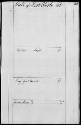 Miscellaneous Volumes > 143 - Paymaster General's Ledger of Accounts with Officers of the Army. 1775-1778