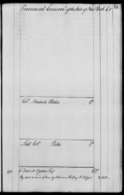 Miscellaneous Volumes > 143 - Paymaster General's Ledger of Accounts with Officers of the Army. 1775-1778