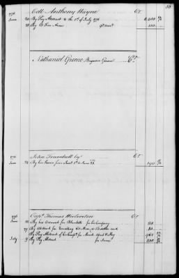 Miscellaneous Volumes > 143 - Paymaster General's Ledger of Accounts with Officers of the Army. 1775-1778