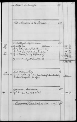 Miscellaneous Volumes > 143 - Paymaster General's Ledger of Accounts with Officers of the Army. 1775-1778